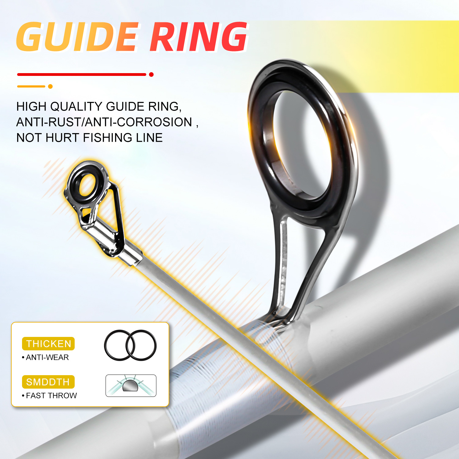 Sougayilang 2section Spinning  - Fishing Rod Spinning recension och pris